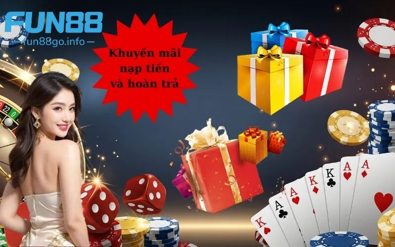 Khuyến mãi nạp tiền và hoàn trả